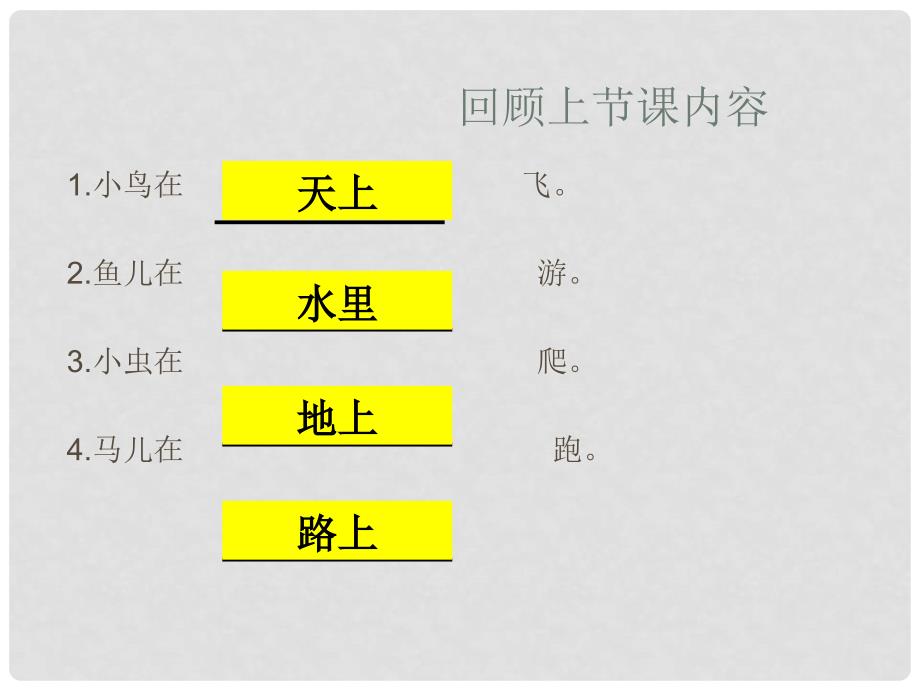 一年级语文上册 识字3 青山绿水课件3 语文S版_第3页