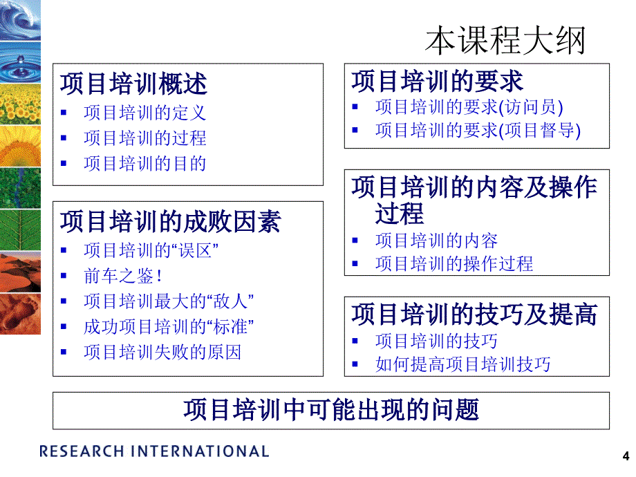 市场调研项目培训的操作技巧课件_第4页