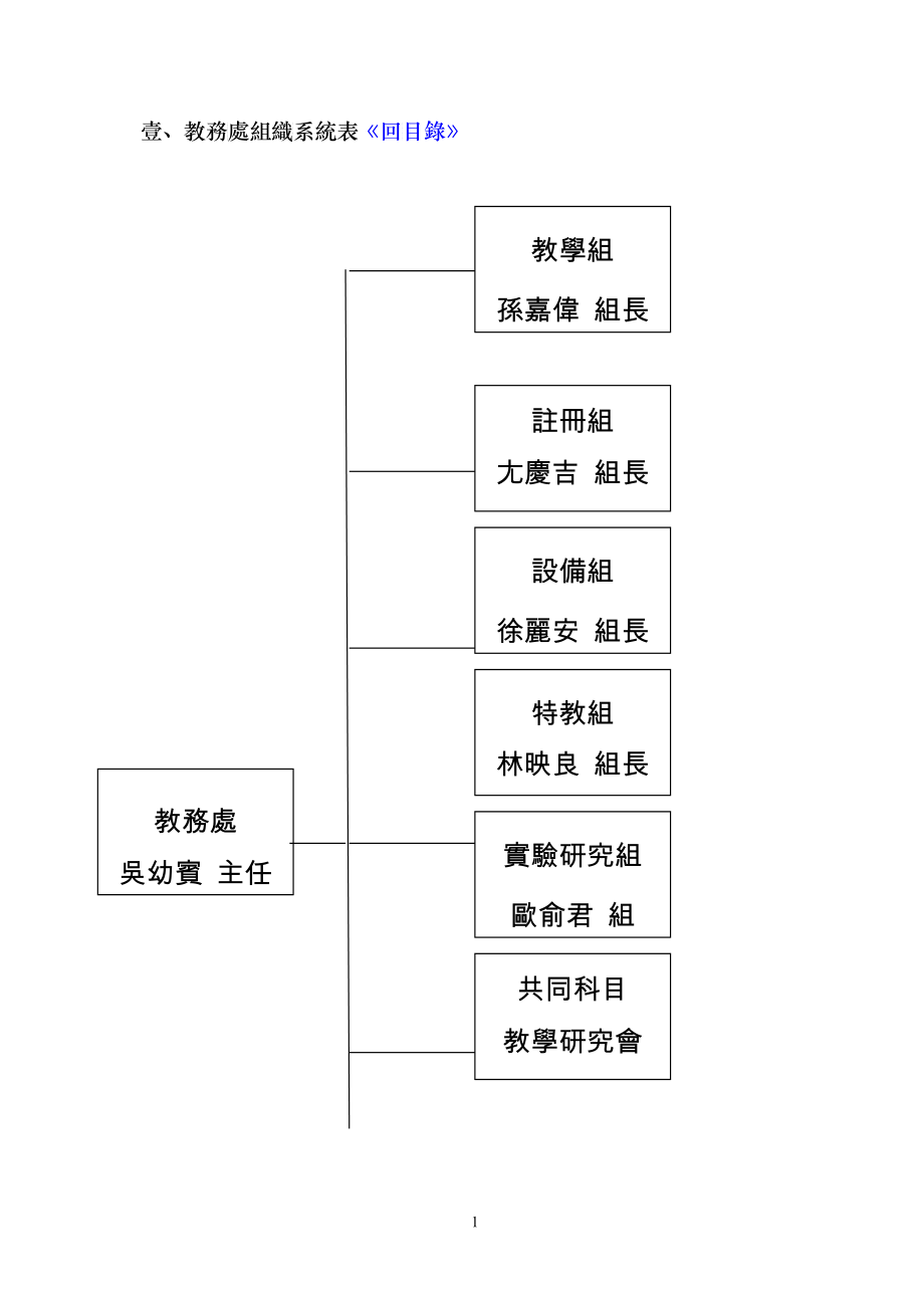 教务处组织系统表1_第4页