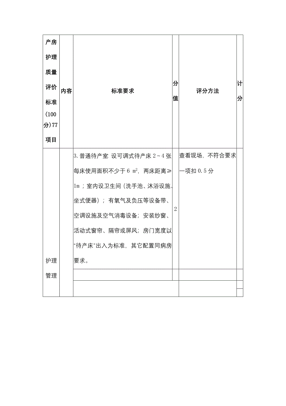 产房护理质量评价标准_第2页