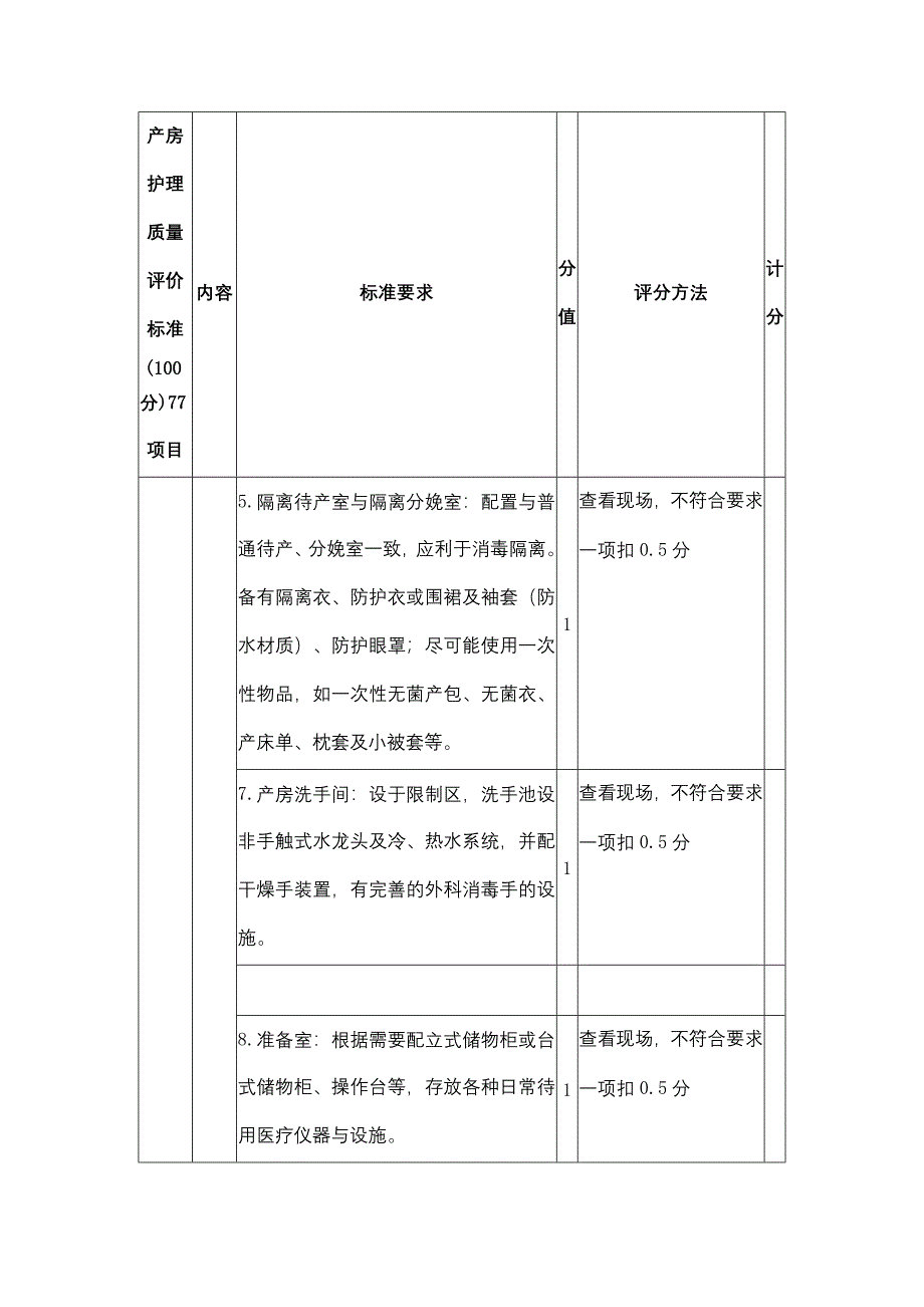 产房护理质量评价标准_第4页