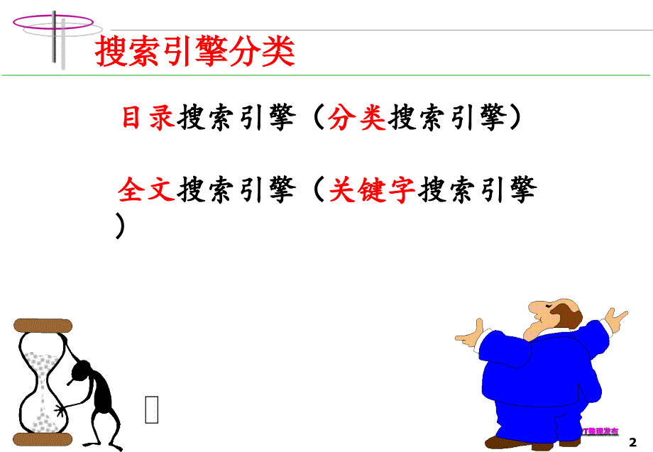 信息的浏览和搜索.ppt_第2页