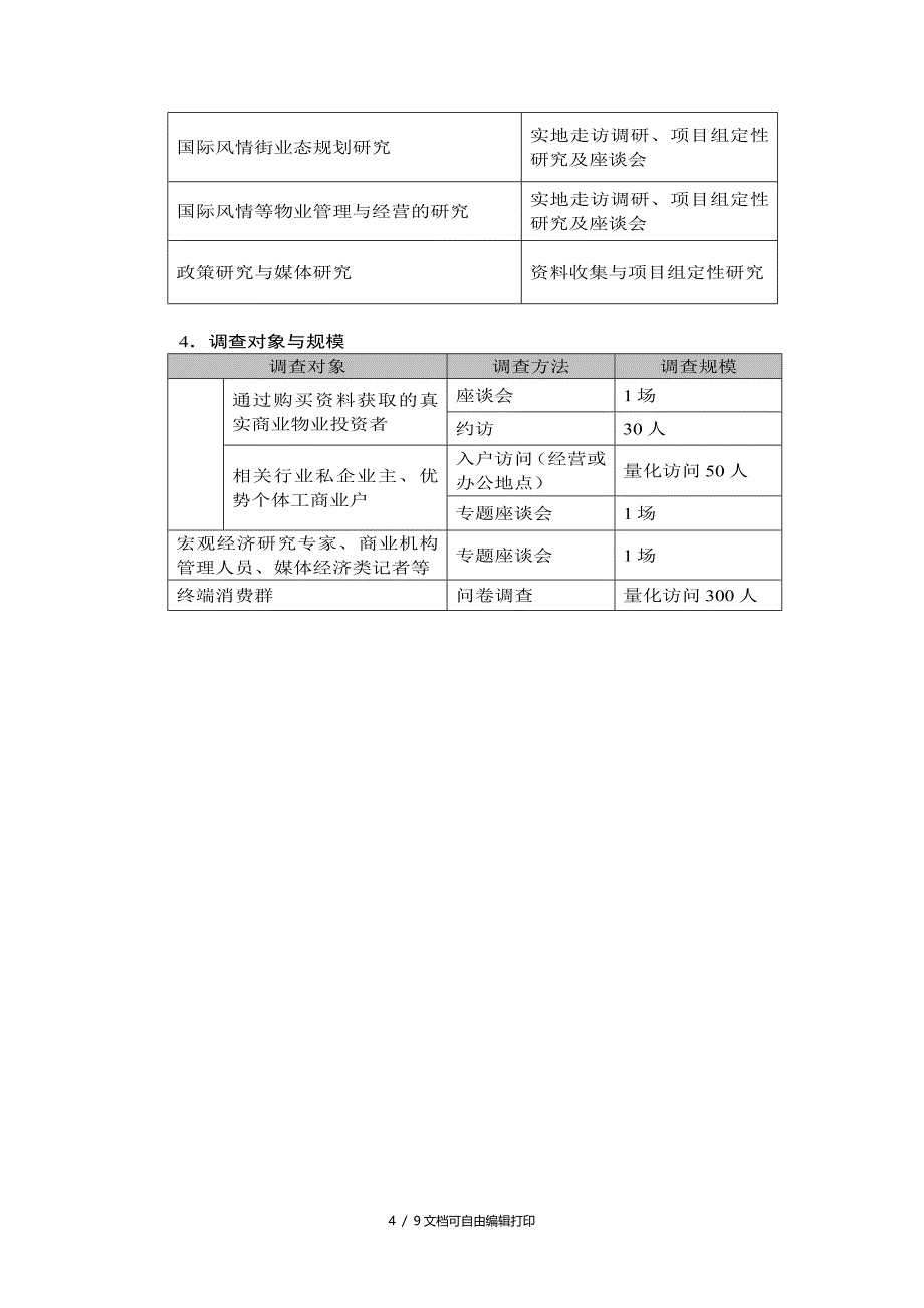 xx风情街项目调研规划书_第4页