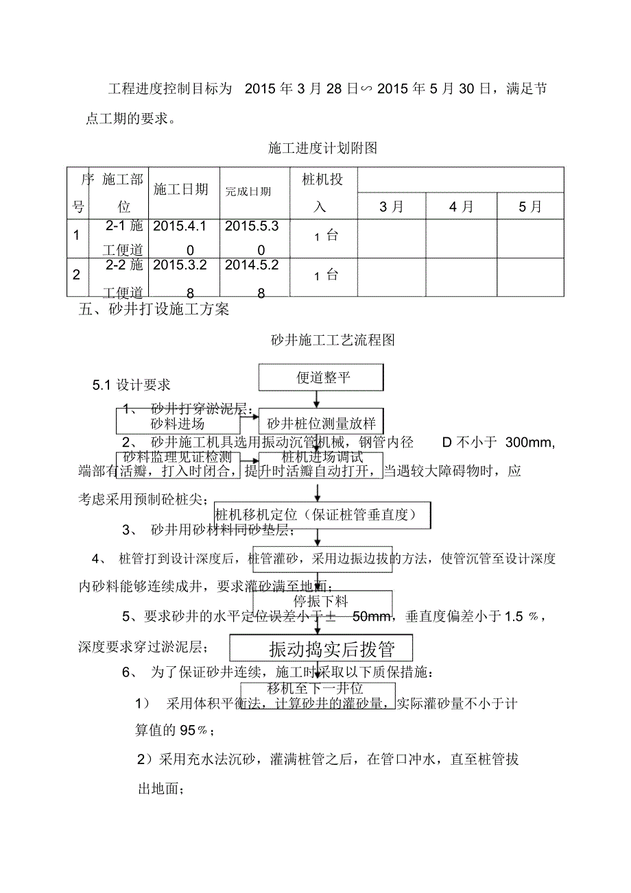 砂井施工方案_第4页