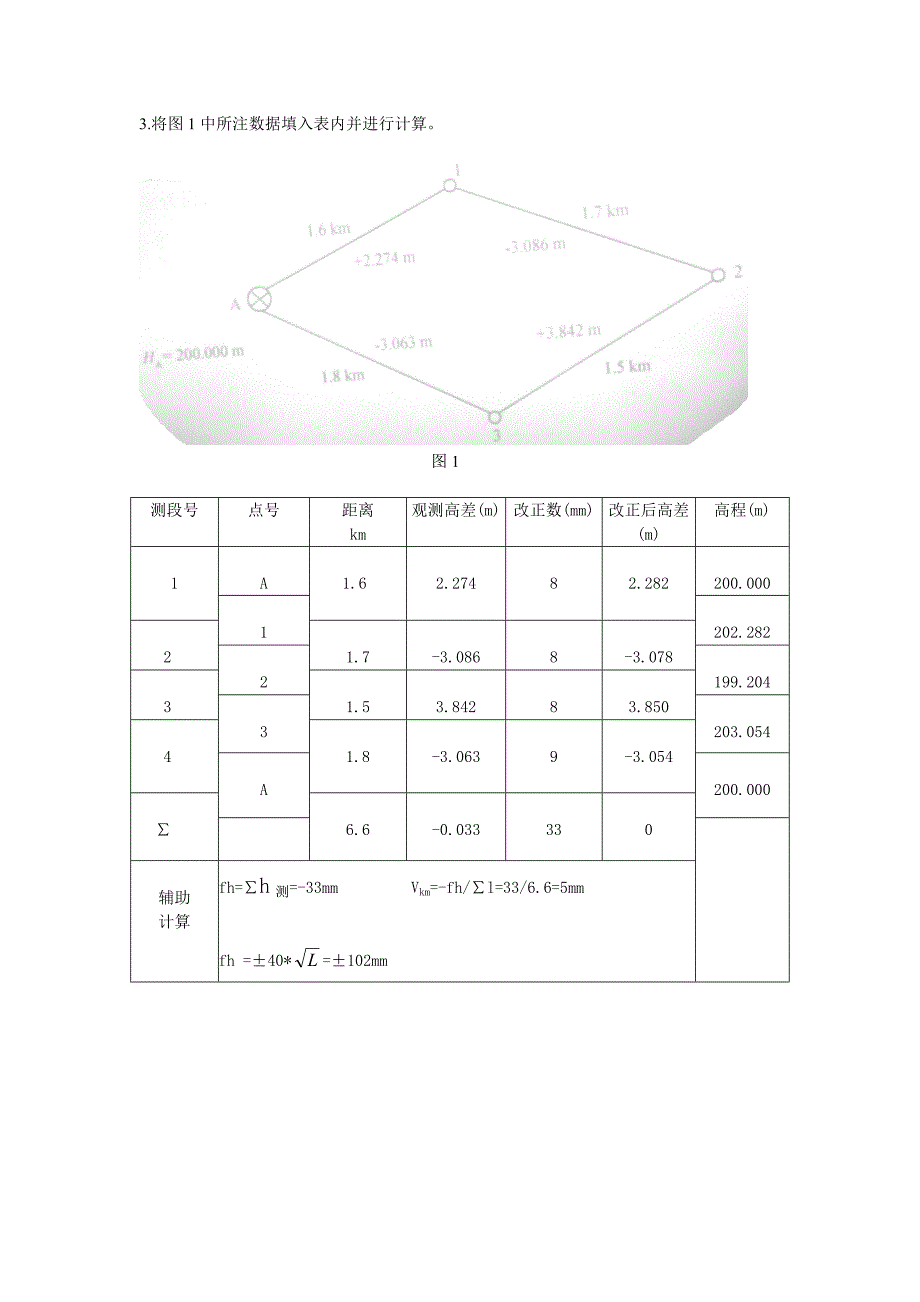 2015年电大建筑测量1、2、3、4参考答案_第4页