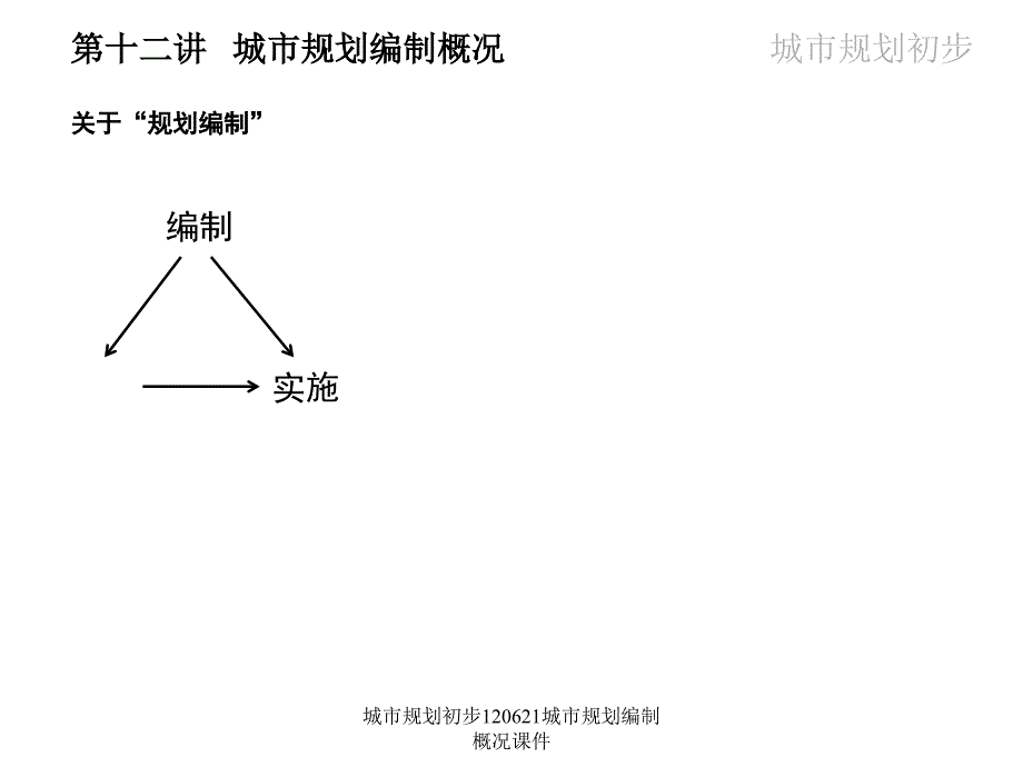 城市规划初步120621城市规划编制概况课件_第1页