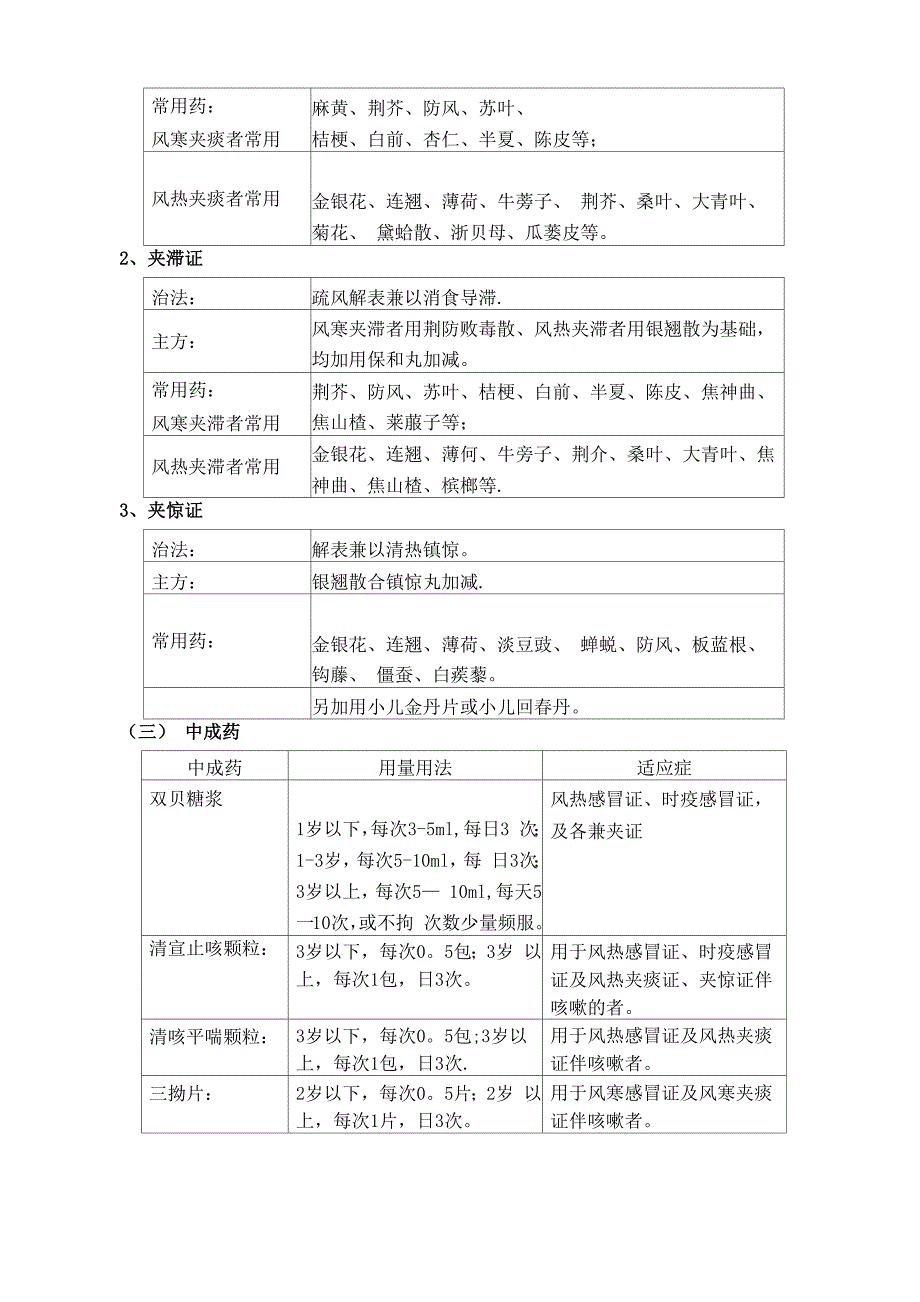 小儿感冒诊疗方案_第4页