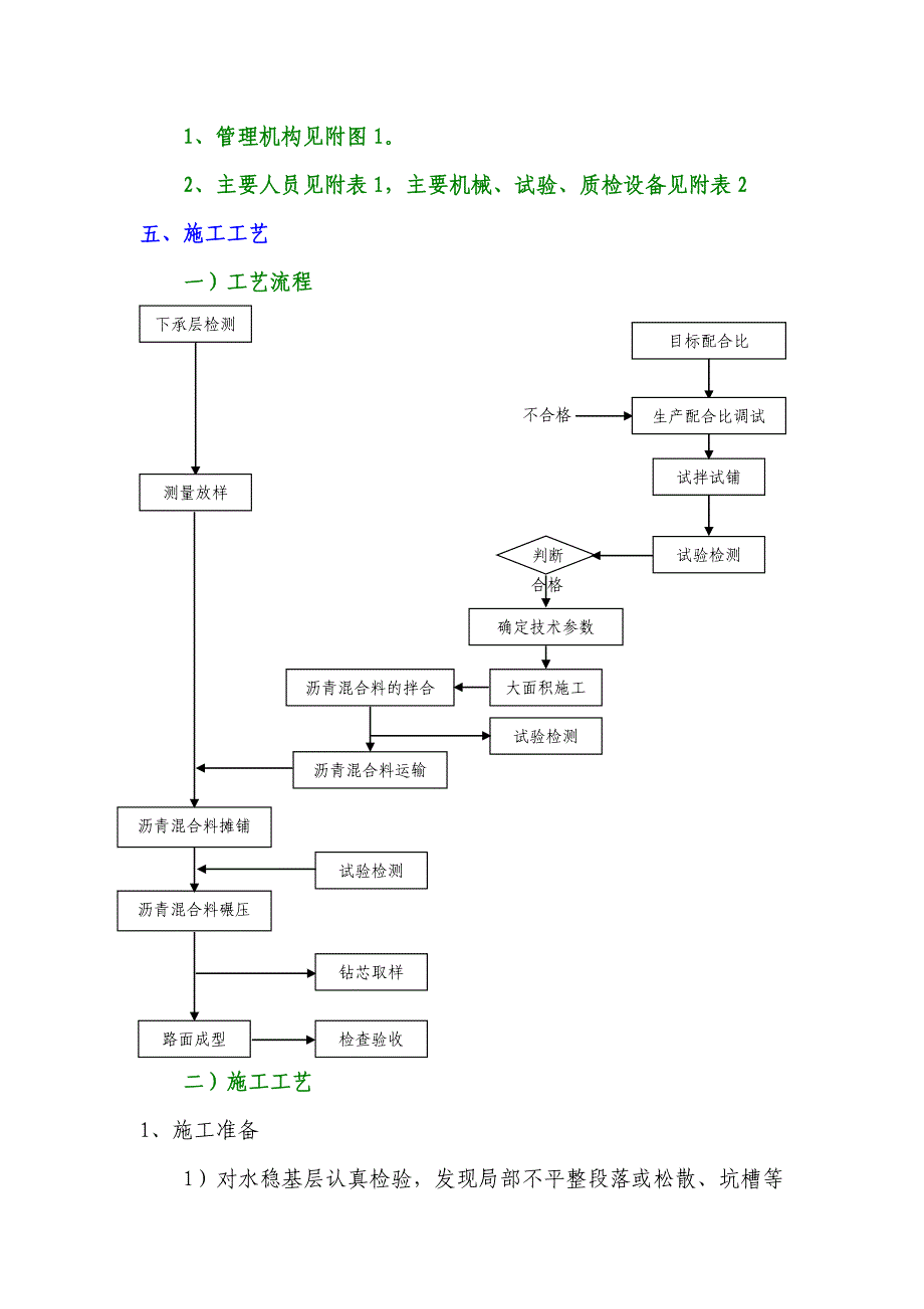 新《施工方案》沥青砼下面层施工方案8_第2页