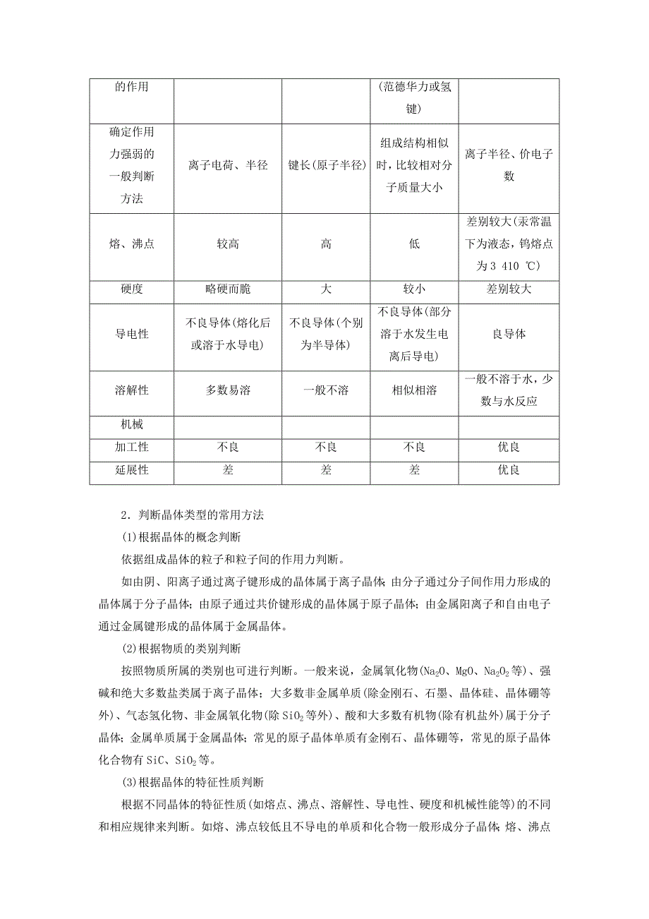 2022-2023学年高中化学第三章第四节离子晶体学案含解析新人教版选修3_第4页