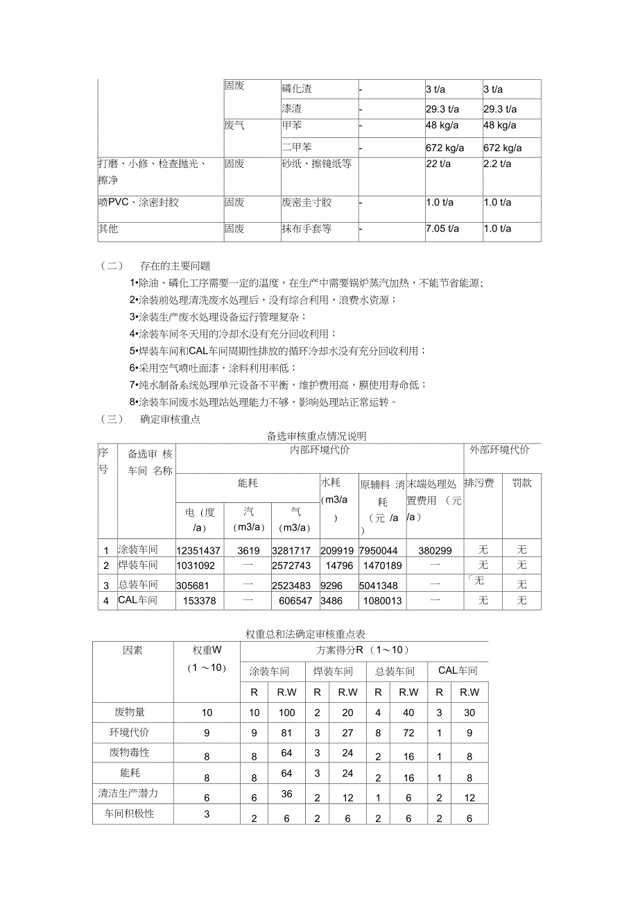 清洁生产审核案例分析_第2页