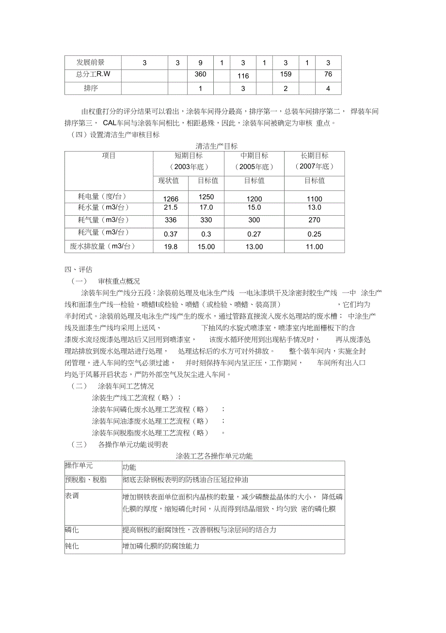 清洁生产审核案例分析_第3页