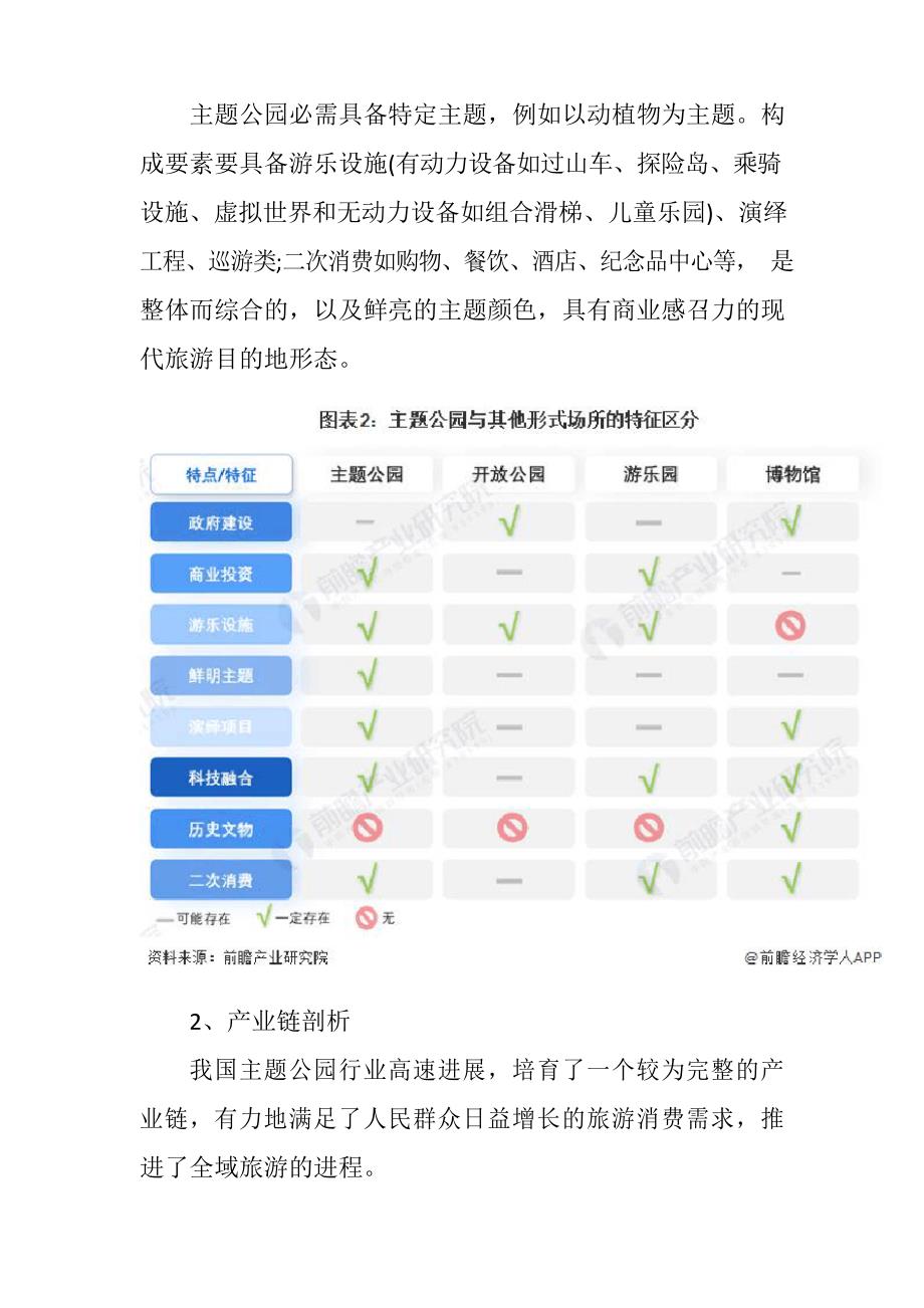 2023年中国主题公园行业发展研究报告_第2页