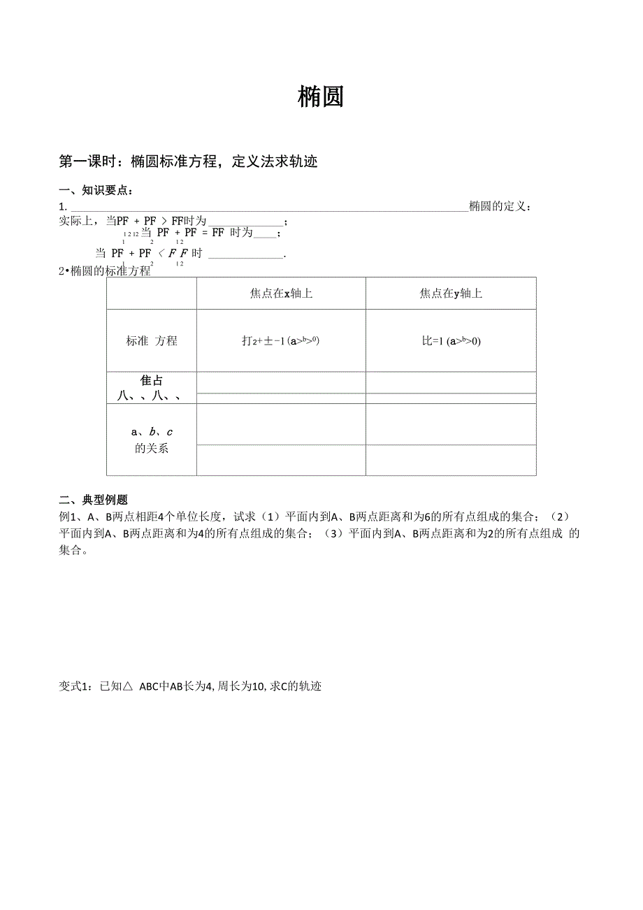 椭圆专题讲解_第1页