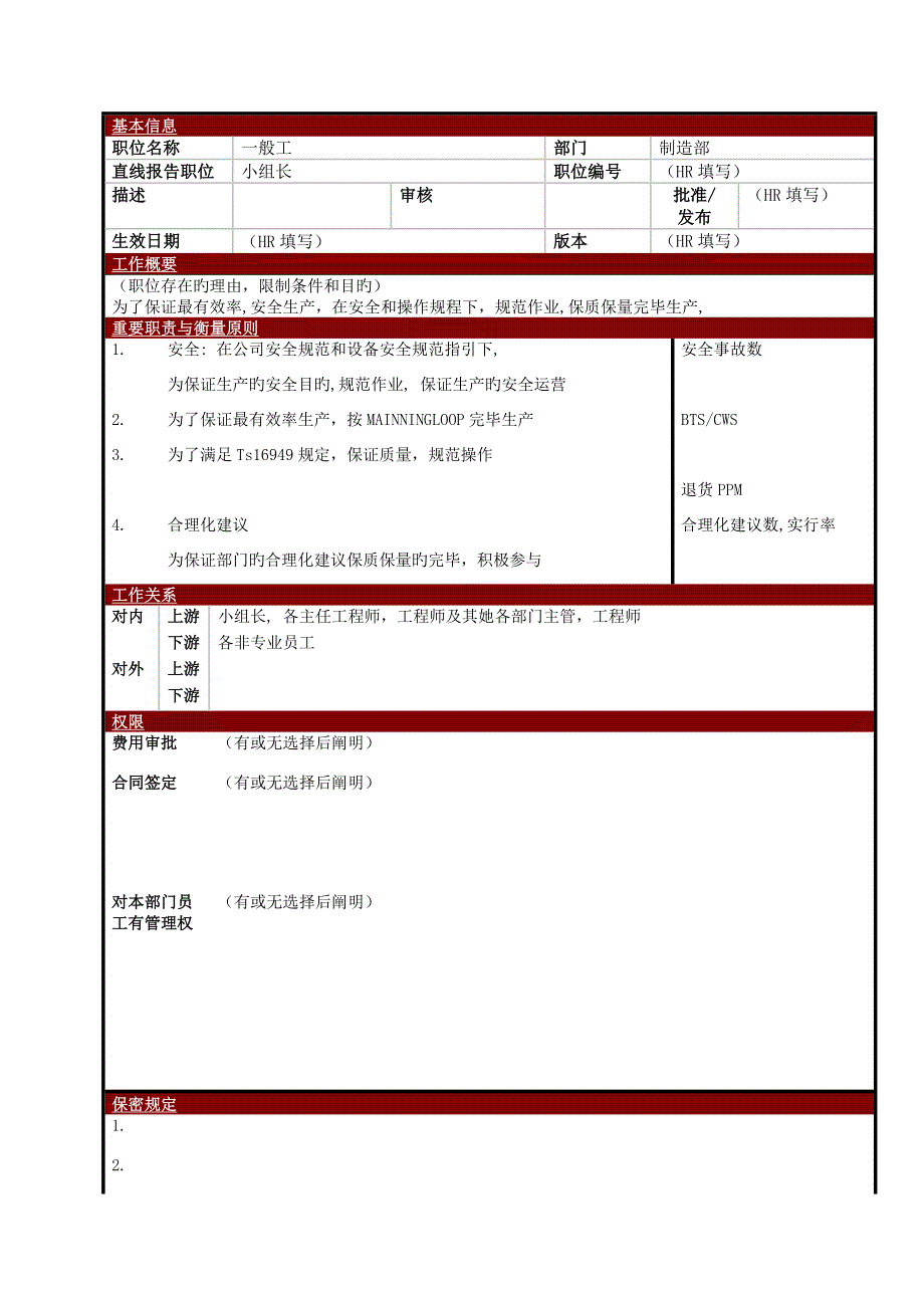 大型电子公司制造部普通装配工职位专项说明书_第1页