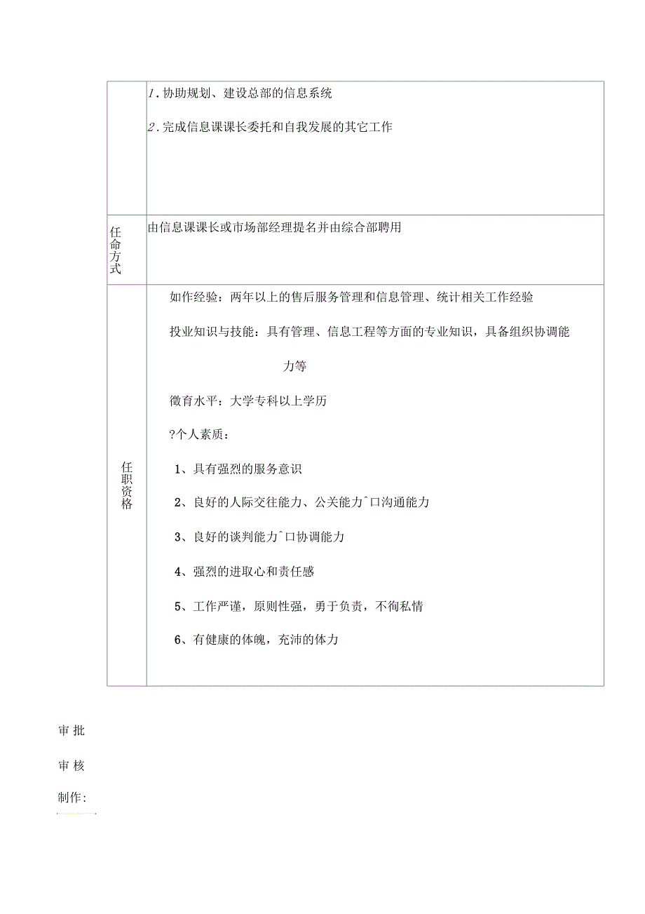 信息课职位说明书_第2页