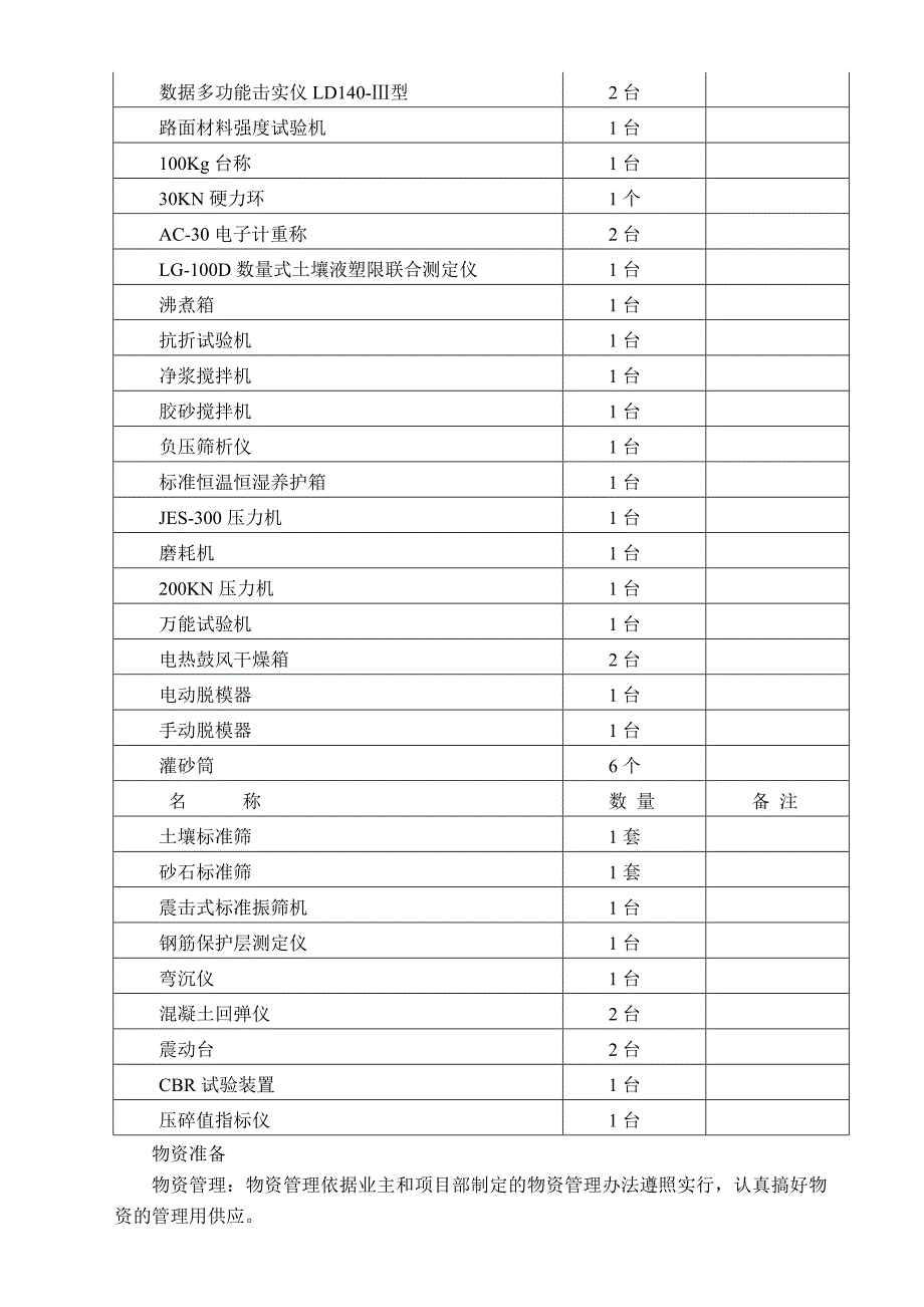 杜桥大桥钻孔灌注桩施工方案_第3页