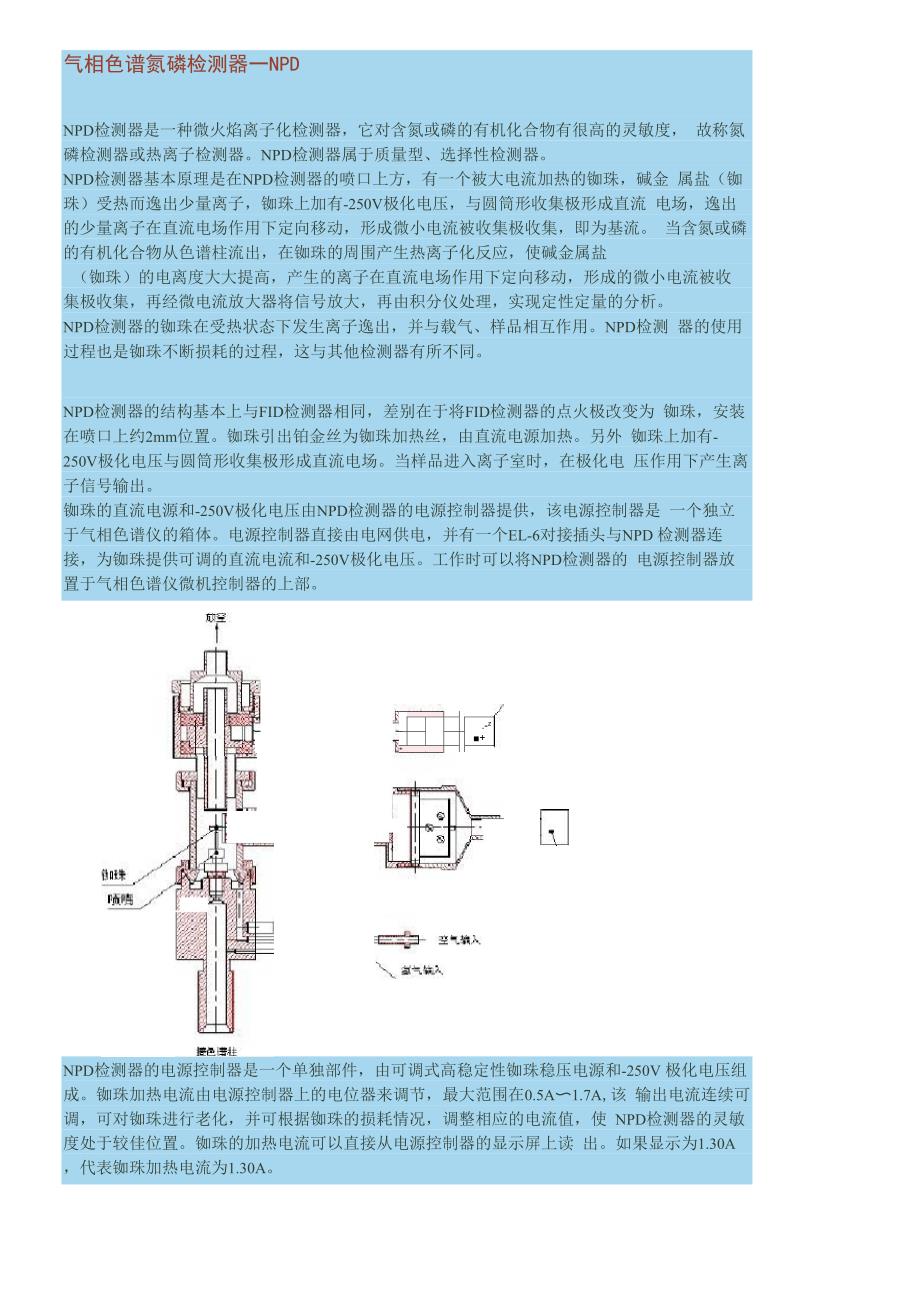 气相色谱氮磷检测器--NPD_第1页