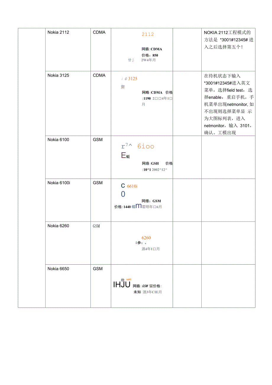 多种手机进入工程模式的方法_第3页