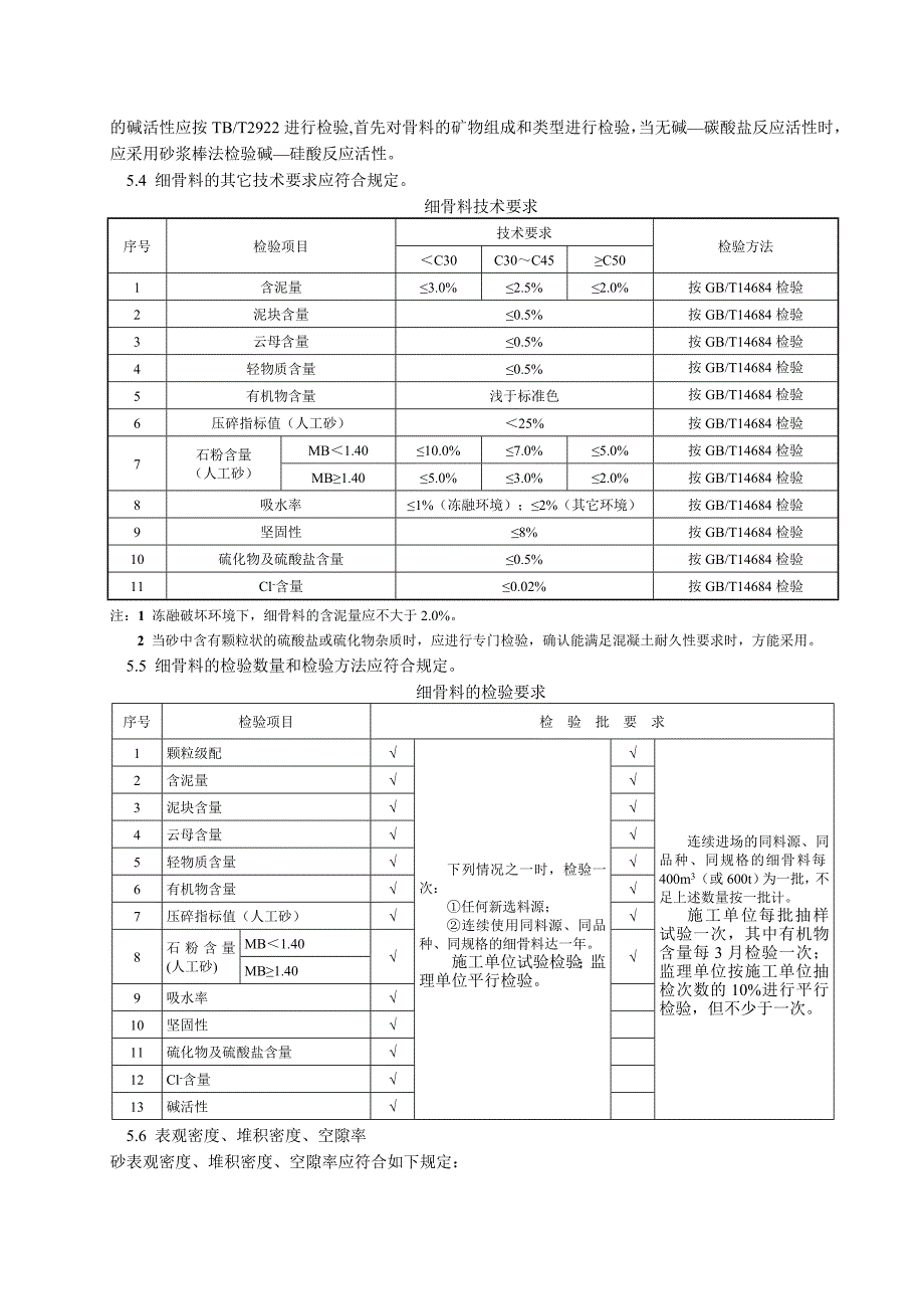 医学专题：细骨料作业指导书_第3页