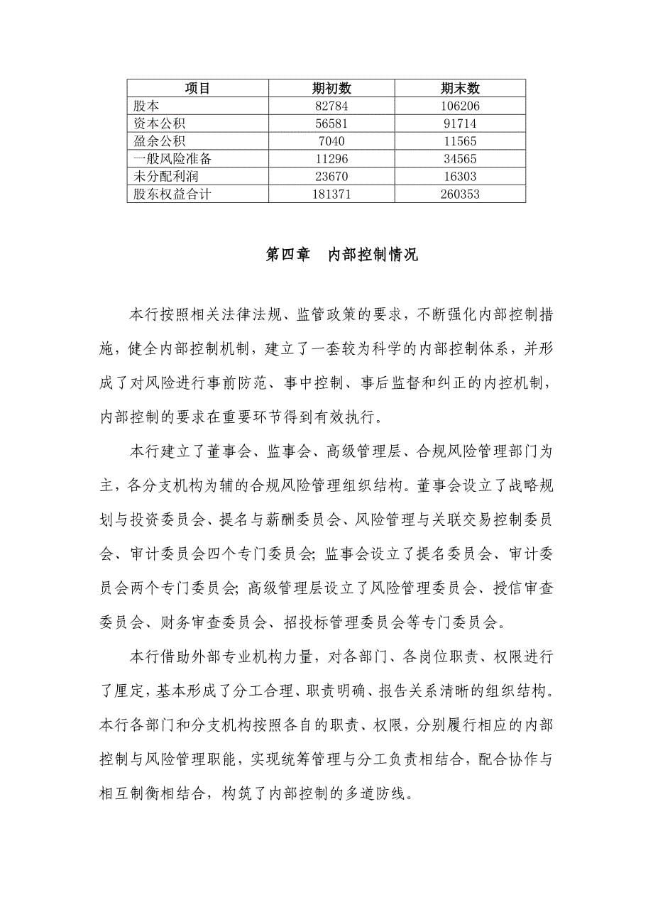 桂林银行股份有限公司报告_第5页