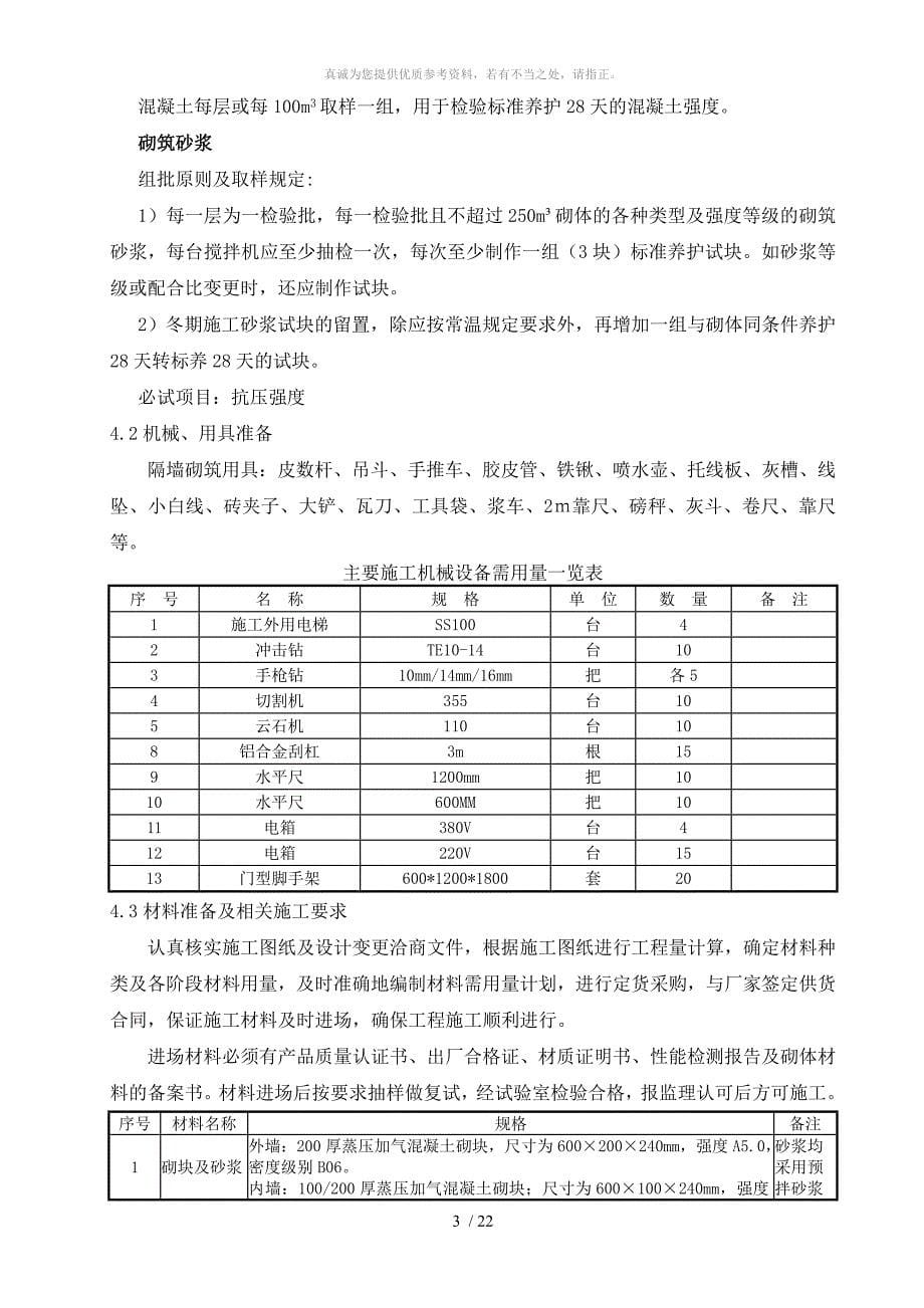 二次结构砌筑工程_第5页