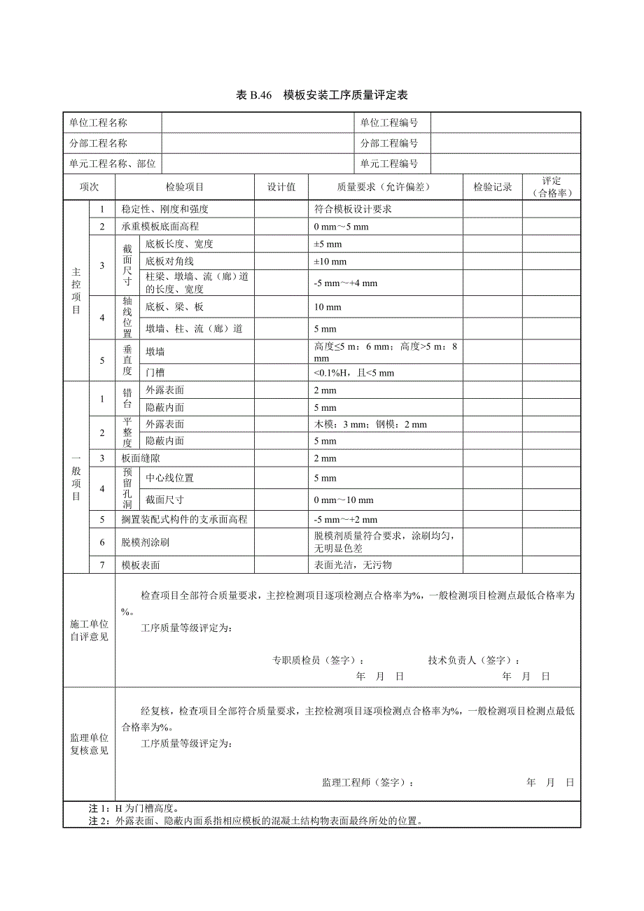 现浇混凝土压顶单元工程质量评定表优质资料_第4页