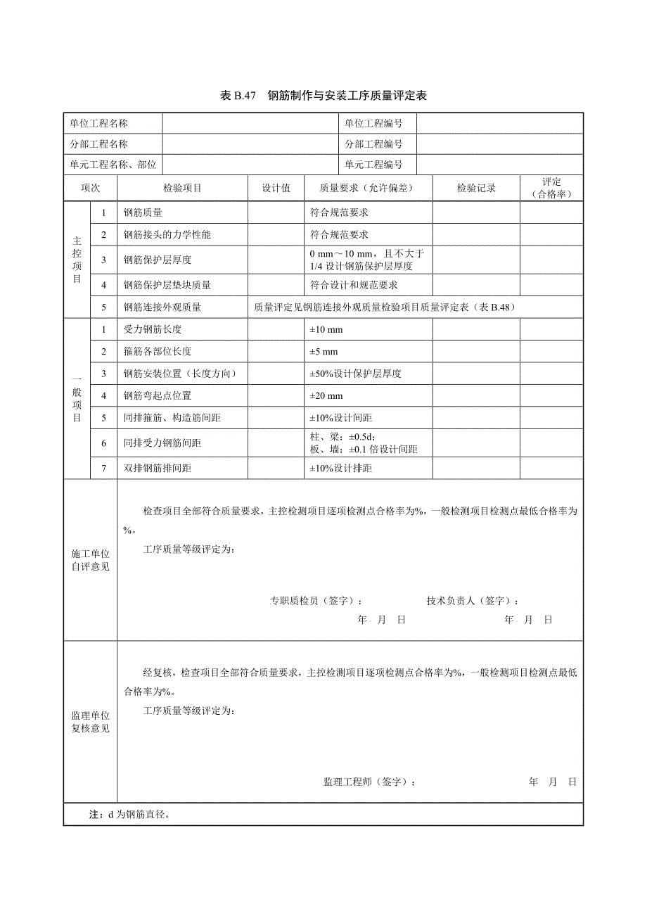 现浇混凝土压顶单元工程质量评定表优质资料_第5页