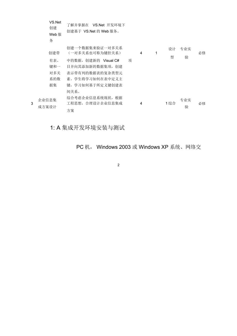 应用集成原理及工具实验指导_第3页