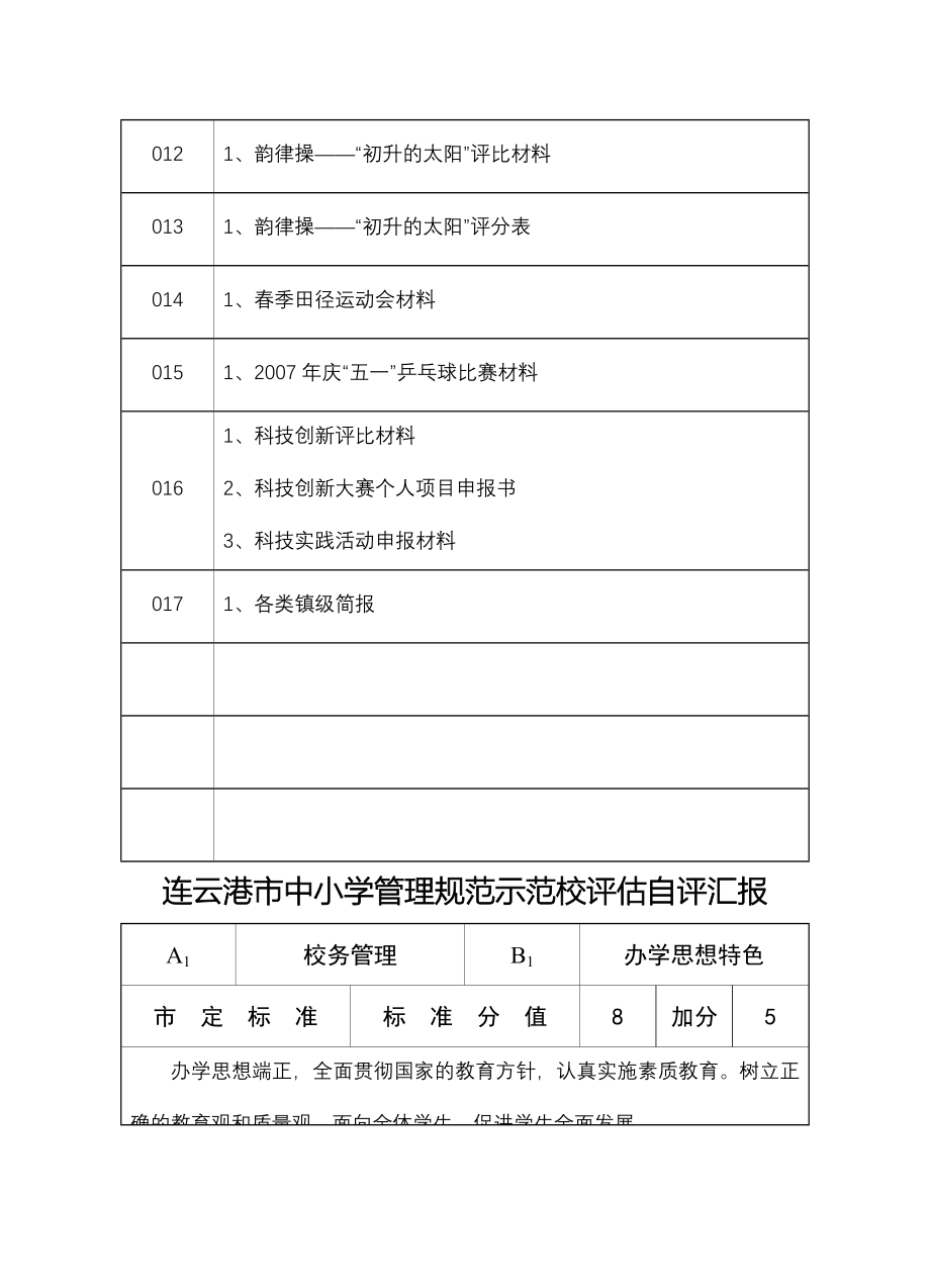 班庄小学评估自评汇报_第4页