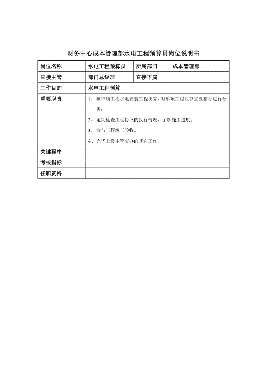 2023年财务中心成本管理部水电工程预算员岗位说明书_第1页