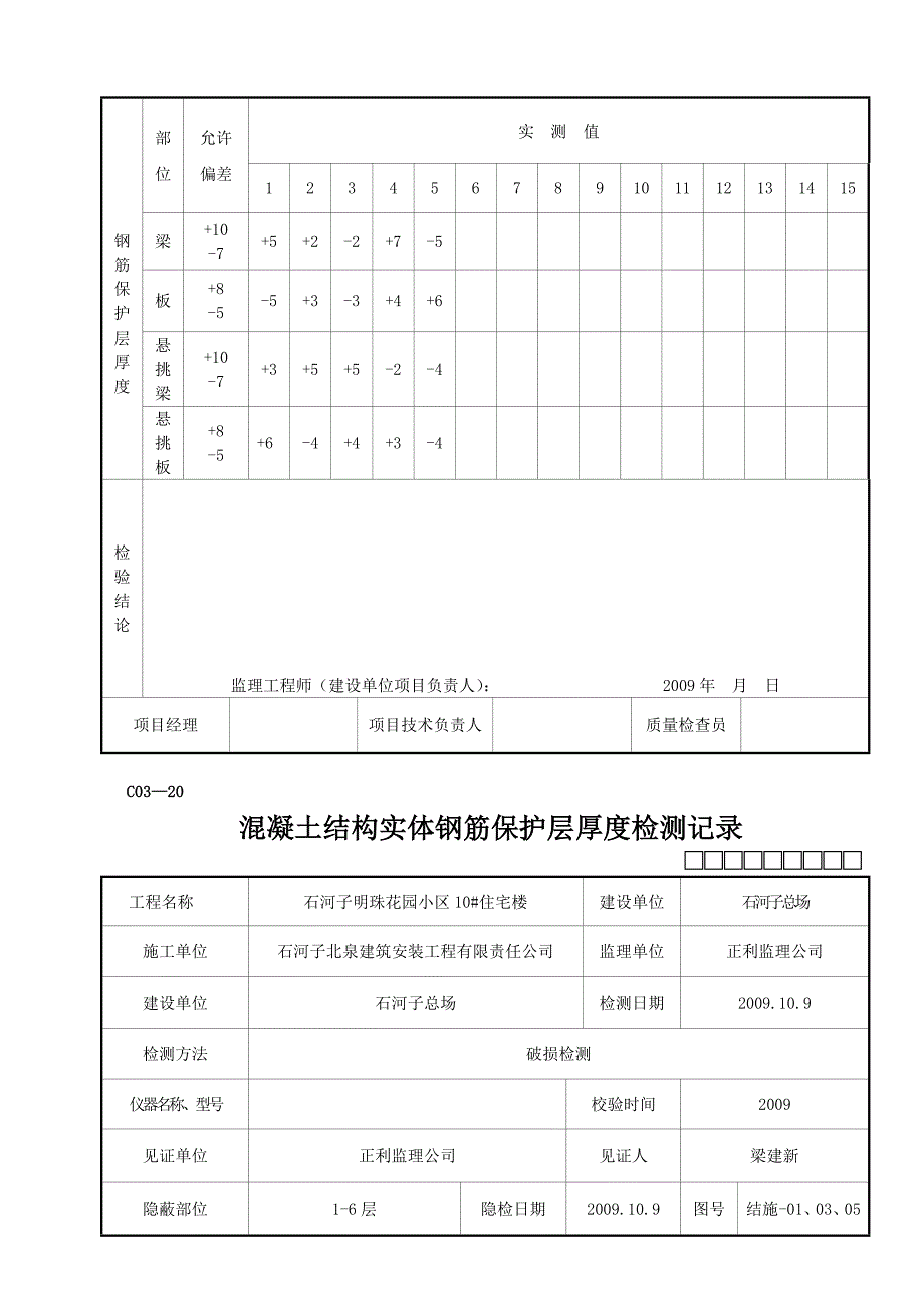 nvc0320混凝土结构实体钢筋保护层厚度检测记录_第3页