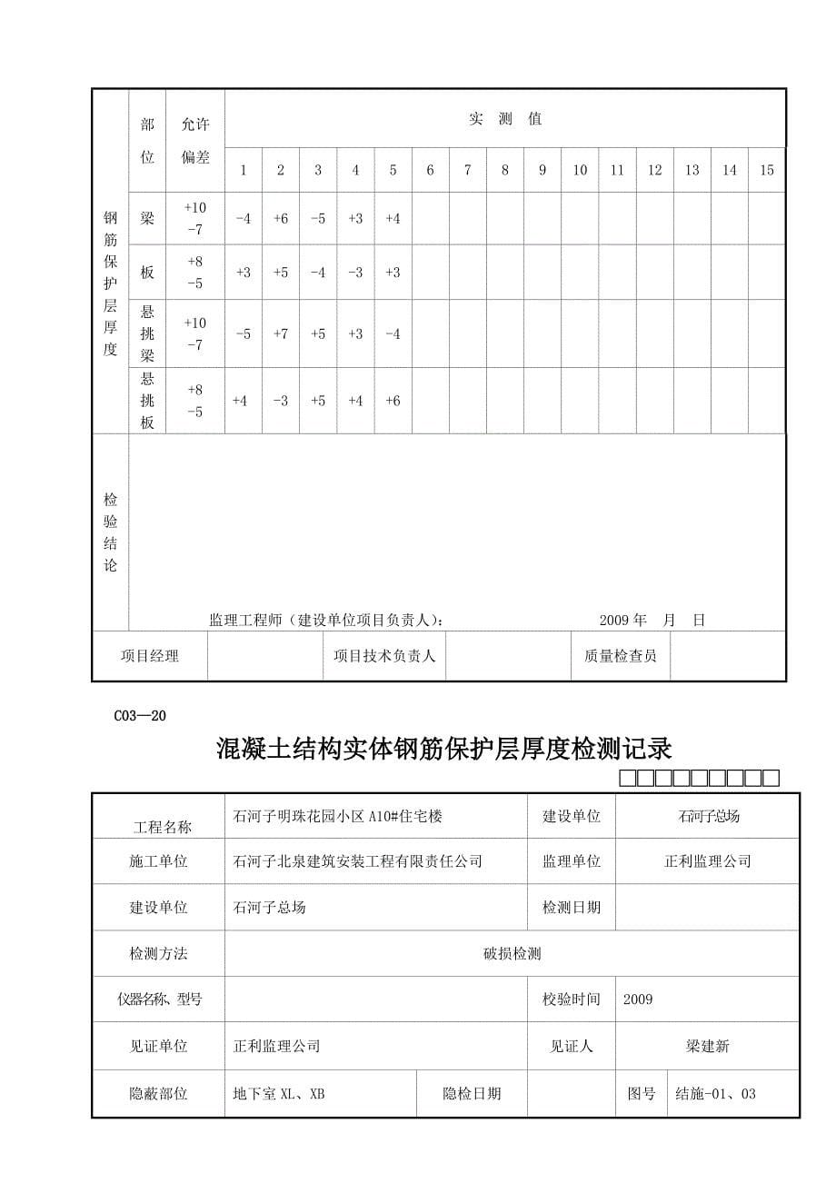 nvc0320混凝土结构实体钢筋保护层厚度检测记录_第5页