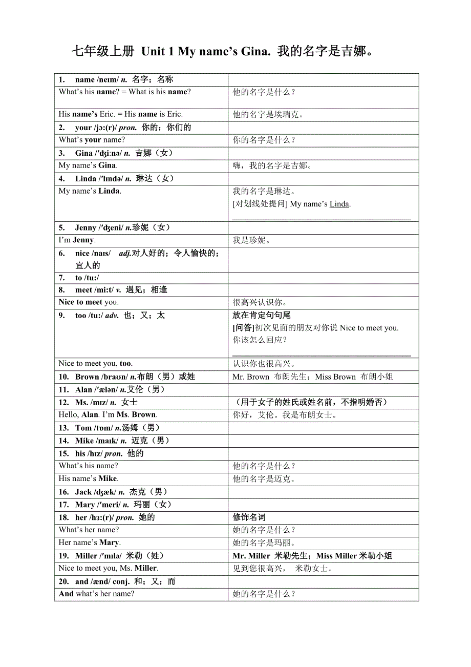 人教版七年级上册 Unit 1 My name&#39;s Gina. 词汇讲义_第1页