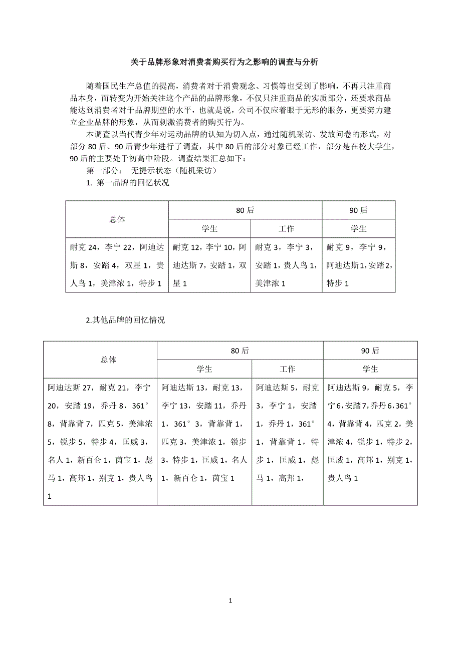 工商管理社会调查_第1页