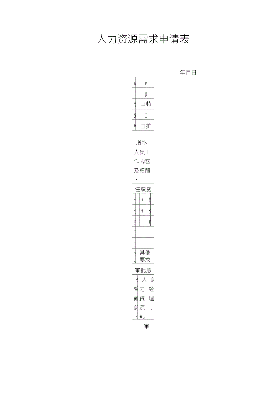 人力资源需求申请表_第1页