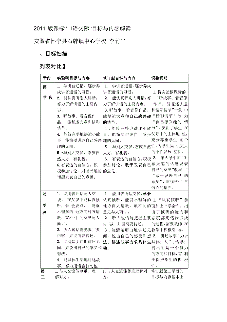 最新版课标“口语交际”目标与内容解读_第1页