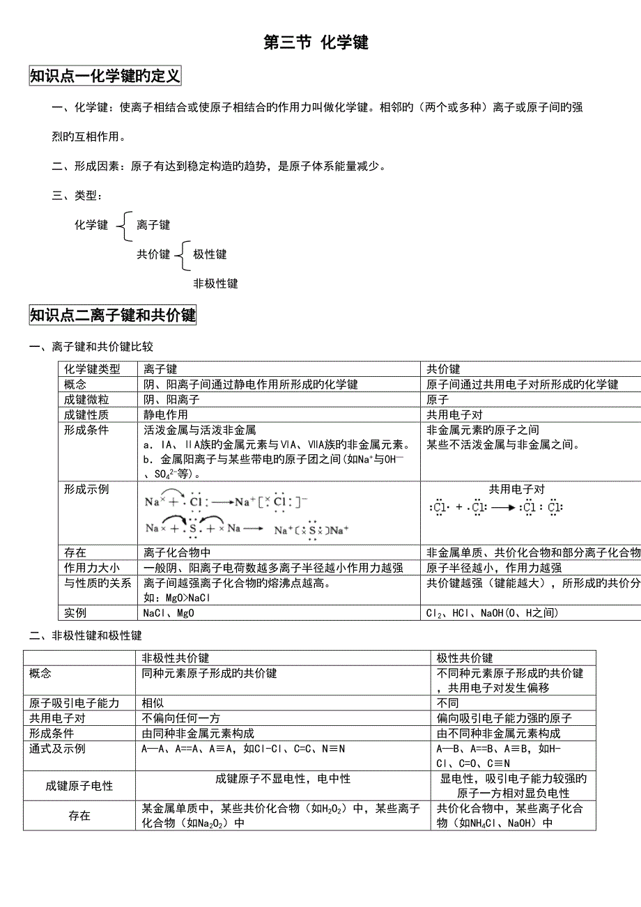 2022化学键知识点与练习题含答案_第1页