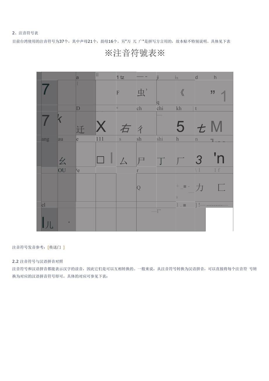 注音输入法教程_第1页