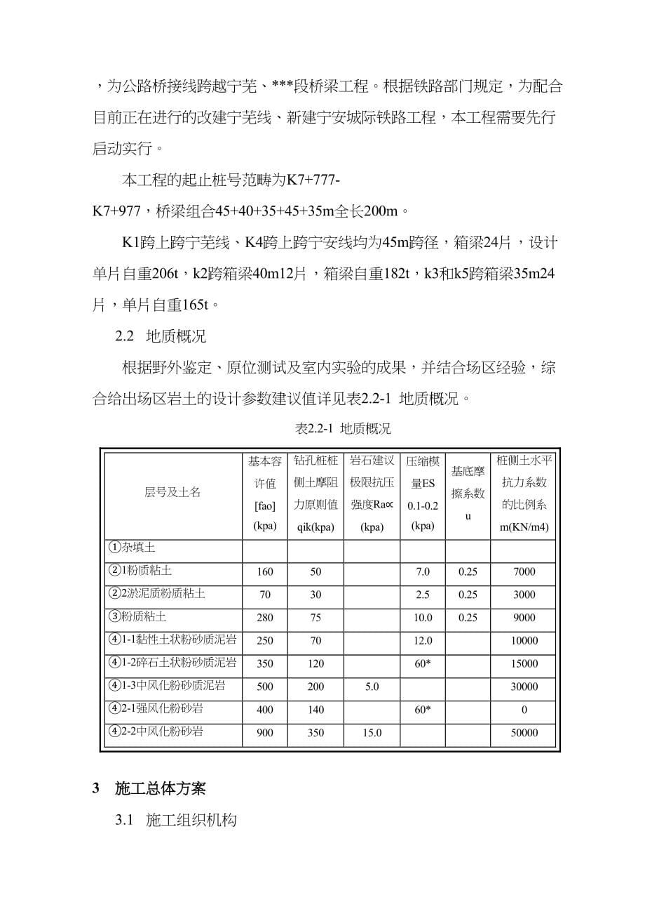 商合杭铁路长江公铁大桥接线跨越宁芜、宁安线桥箱梁架设专项方案_第5页