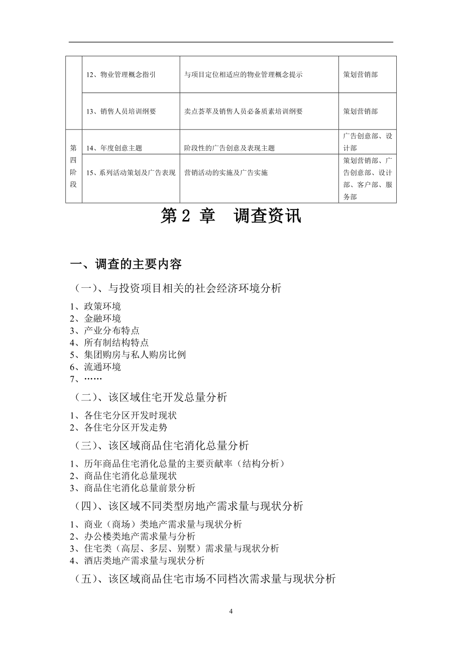 房地产全程策划工作报告_第4页