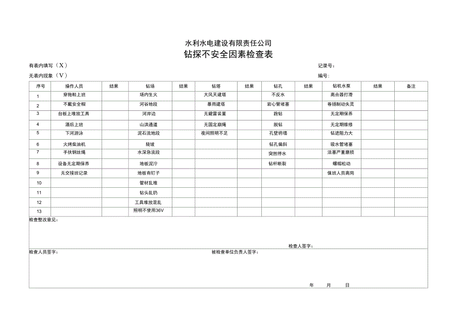 水电建设有限责任公司野外施工安全检查表_第2页