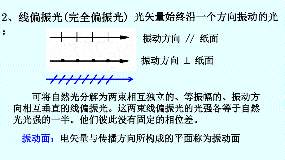 光的偏振性-反射和折射光的偏振---大学物理课件_第4页