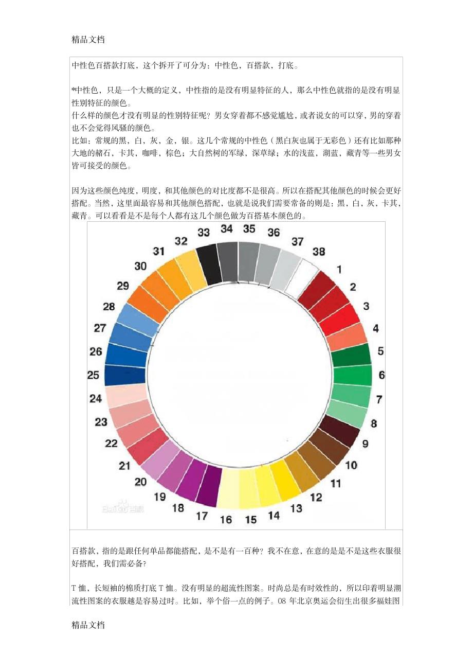 最新换季收纳之——教你如何整理衣橱_第3页