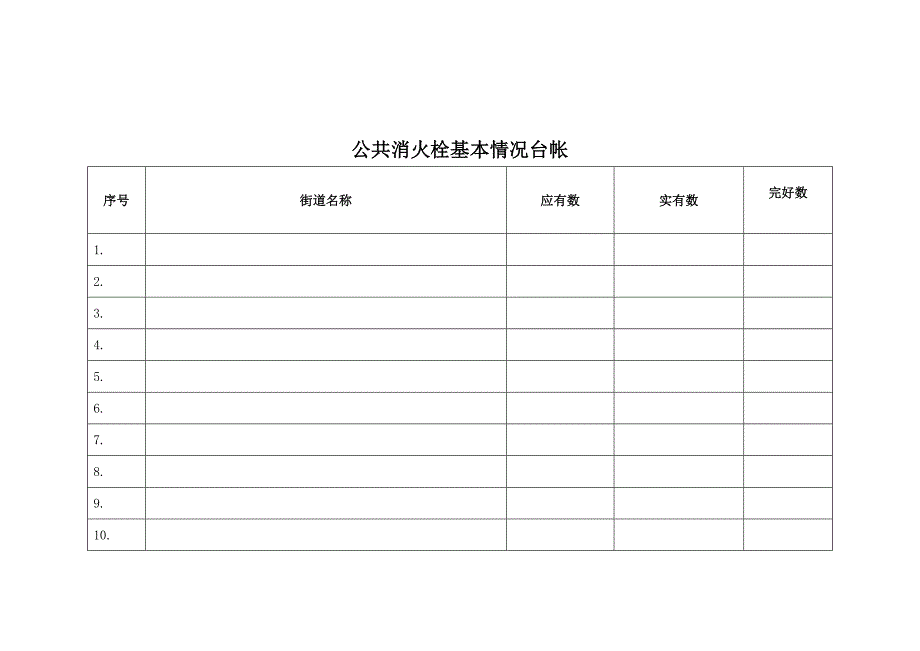 辖区公共消火栓台帐_第4页