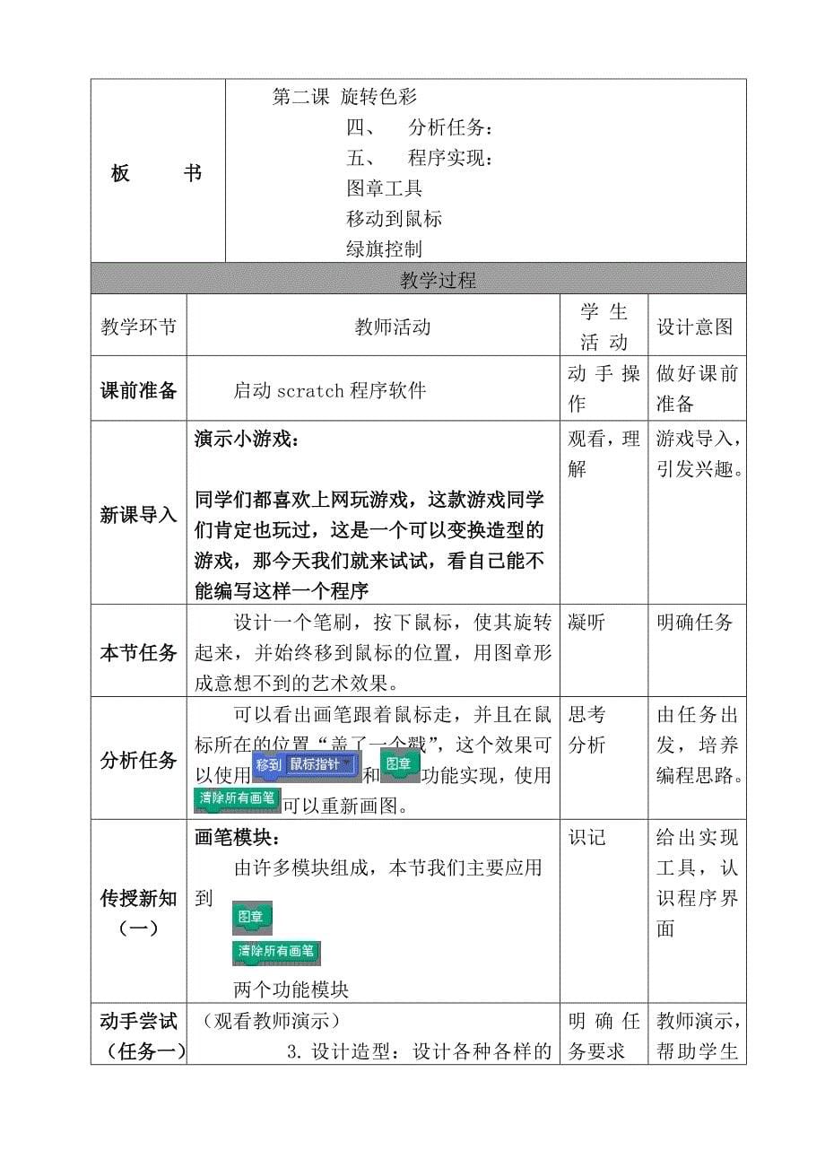 清华大学五年级下册信息技术教案_第5页
