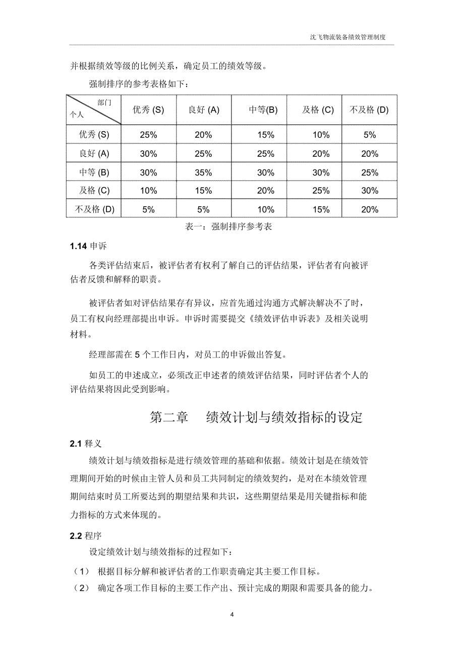 绩效管理的制度和表格_第5页