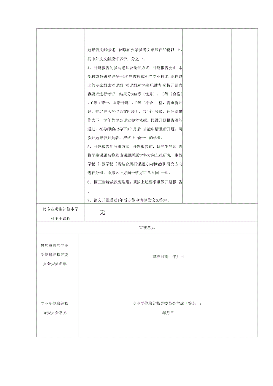 仪器仪表工程专业学位_第4页