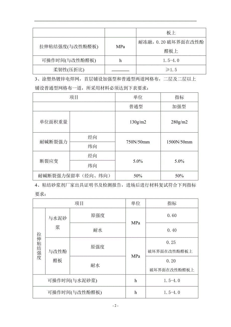 酚醛板施工方案_第2页