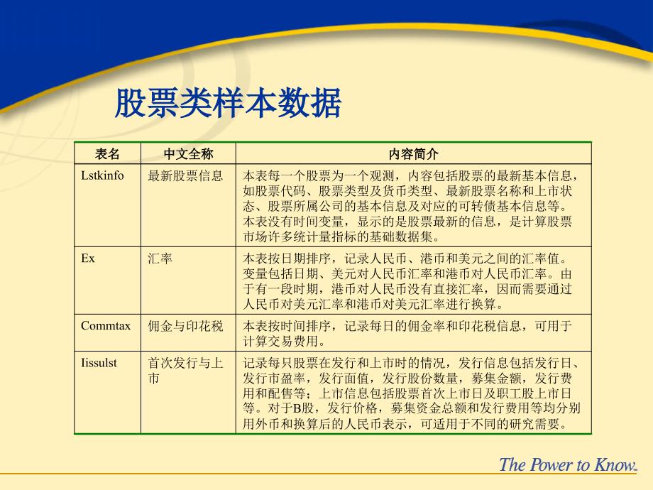 《本书金融数据介绍》PPT课件.ppt_第4页