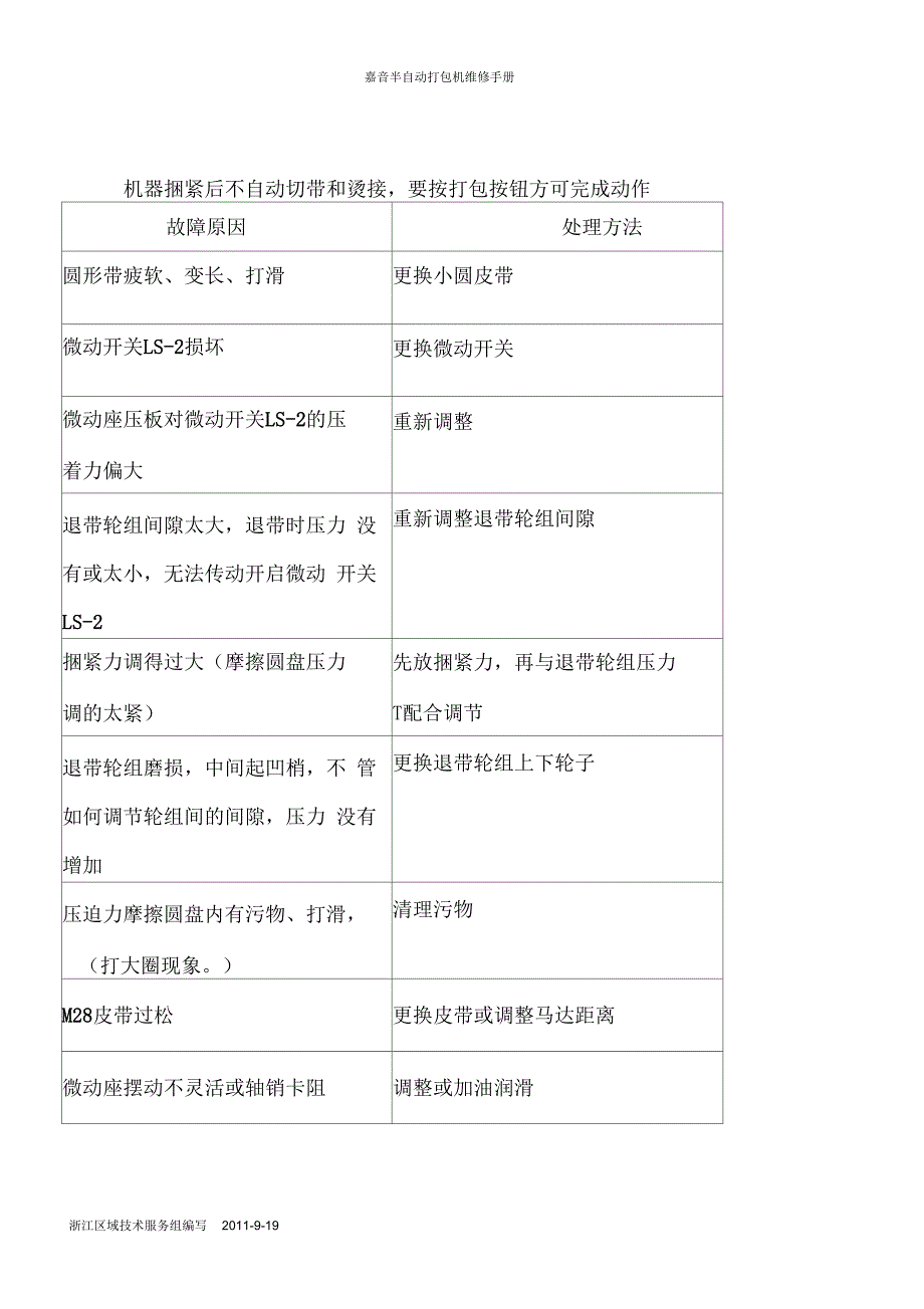 半自动打包机维修手册_第1页